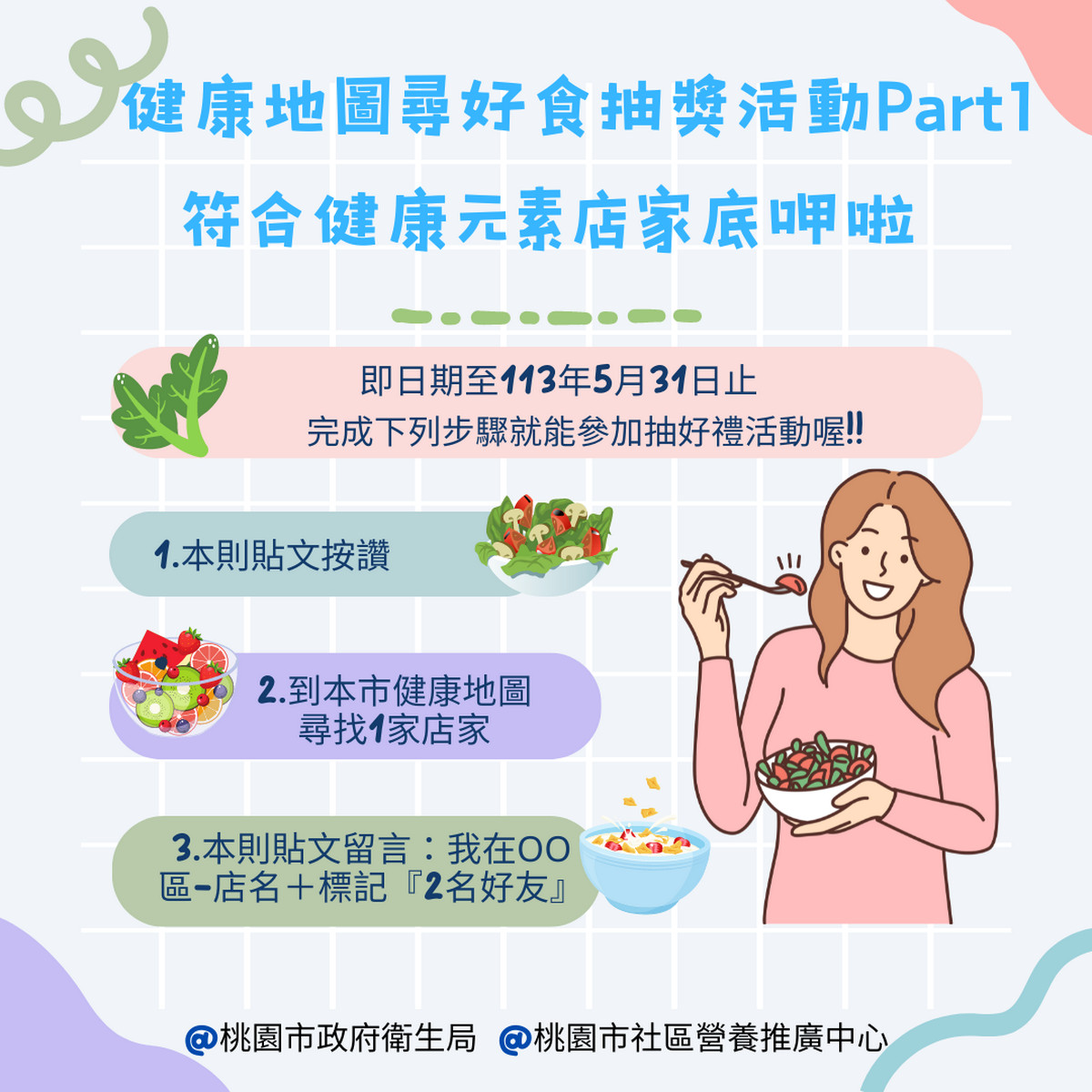「我的餐盤」均衡飲食　桃市衛生局推出「健康地圖尋好食抽獎活動」 台灣好新聞 第3張