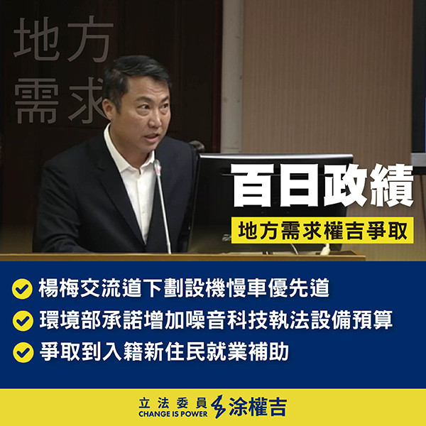 回應地方需求，楊梅交流道下劃設機慢車優先道，爭取噪音科技執法預算，爭取新住民就業補助。<br />
<br />
