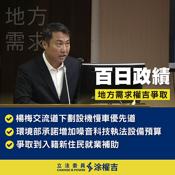 回應地方需求，楊梅交流道下劃設機慢車優先道，爭取噪音科技執法預算，爭取新住民就業補助。<br />
<br />
