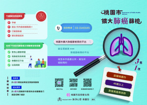 桃市擴大肺癌篩檢鼓勵43處工業區踴躍受檢