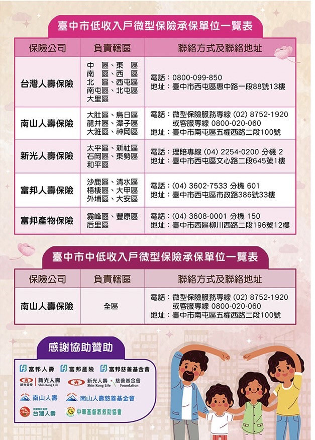 微型保險承保單位。
