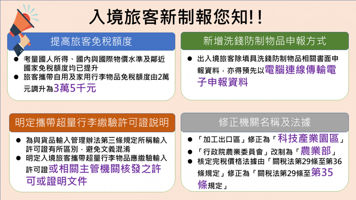 （圖／財政部關務署）