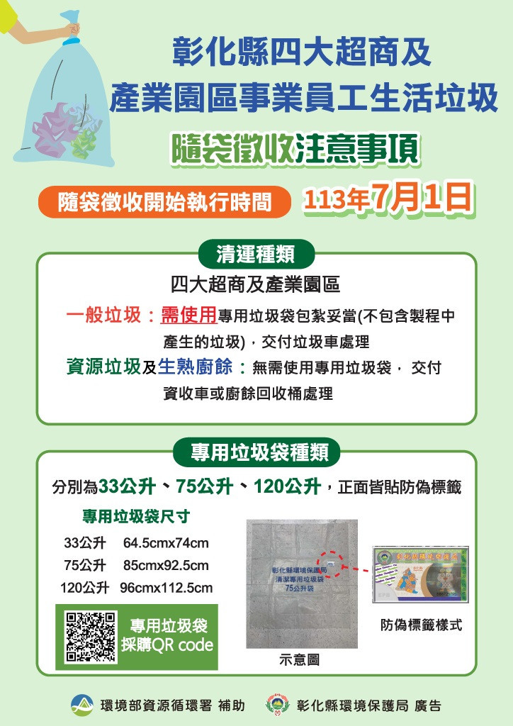 圖／彰化縣政府提供