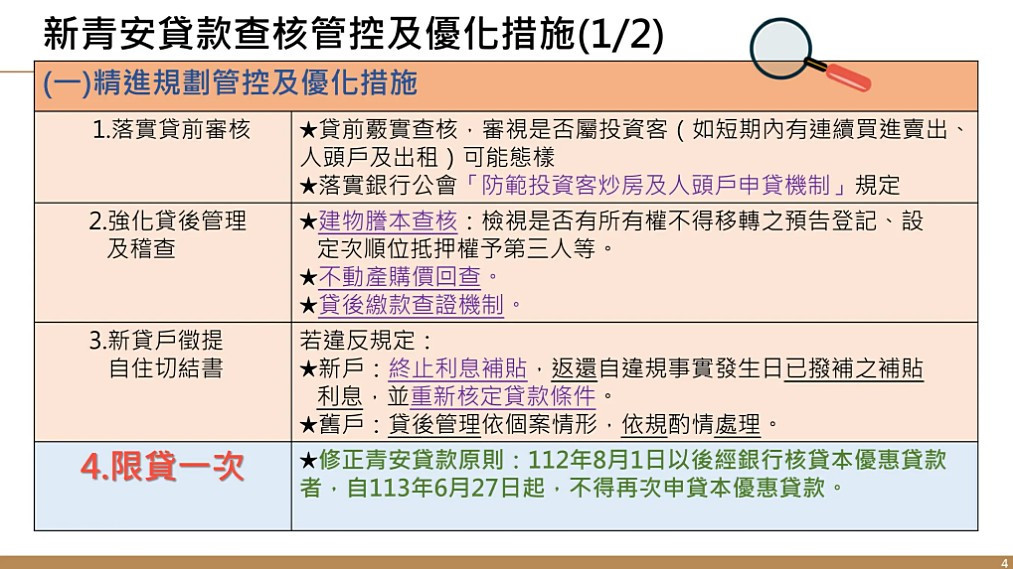 （圖／行政院財政部提供）
