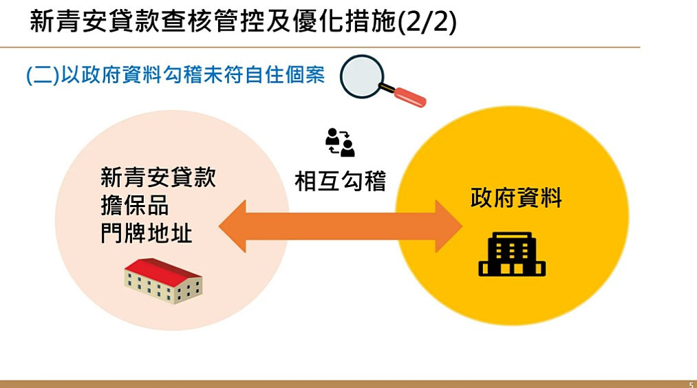 （圖／行政院財政部提供）