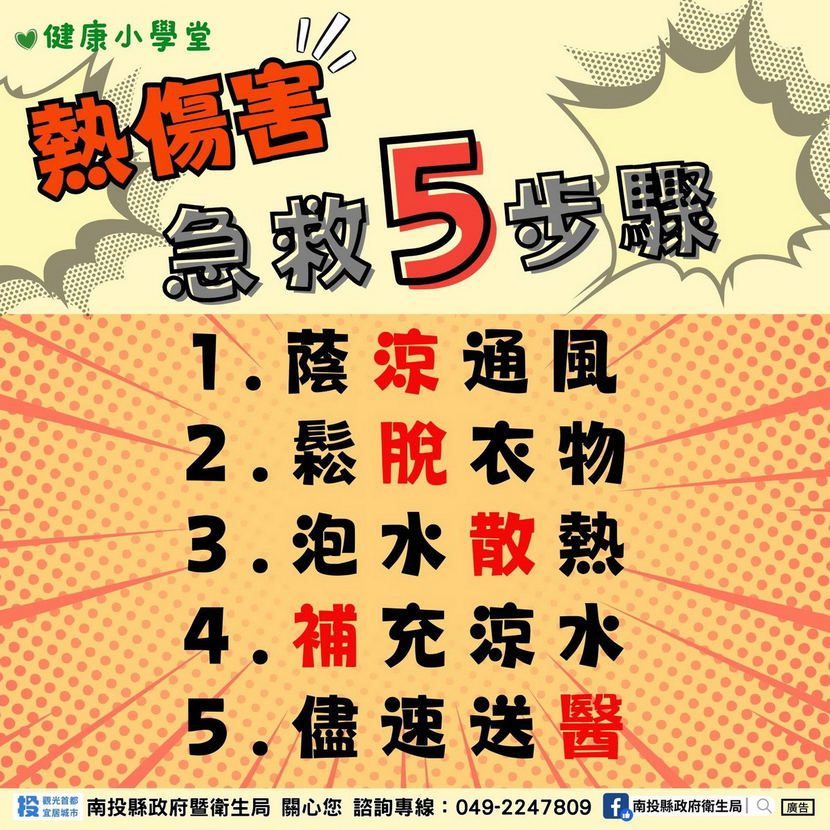 急救5步驟。（衛生局提供）