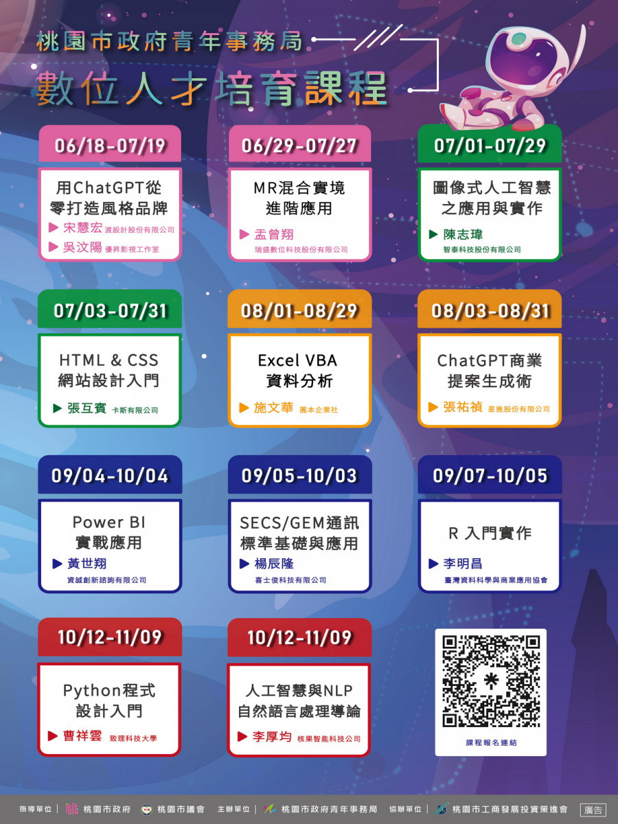 桃府青年局推動數位人才培育課程表。