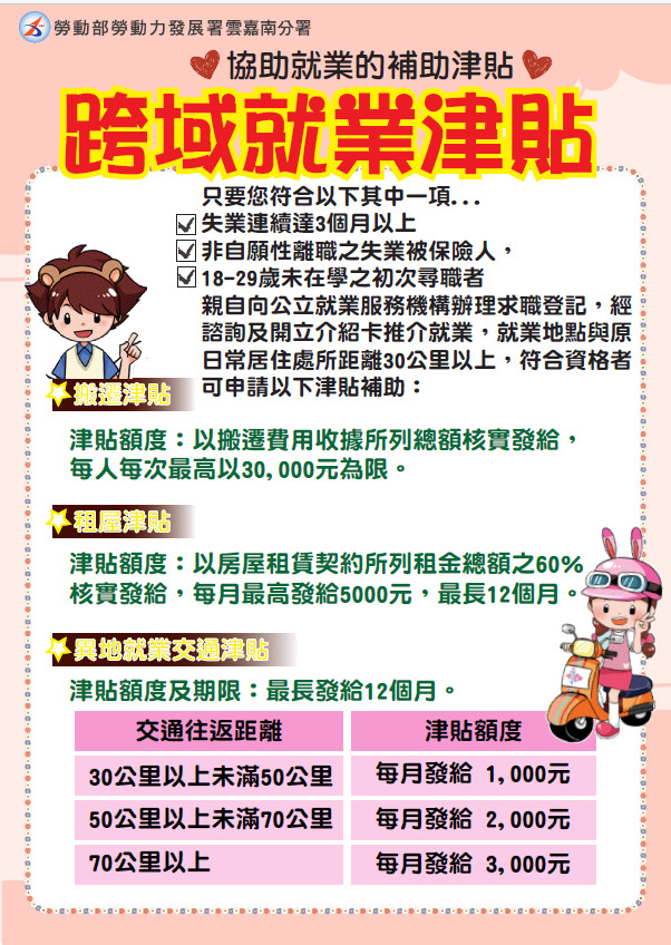 首圖