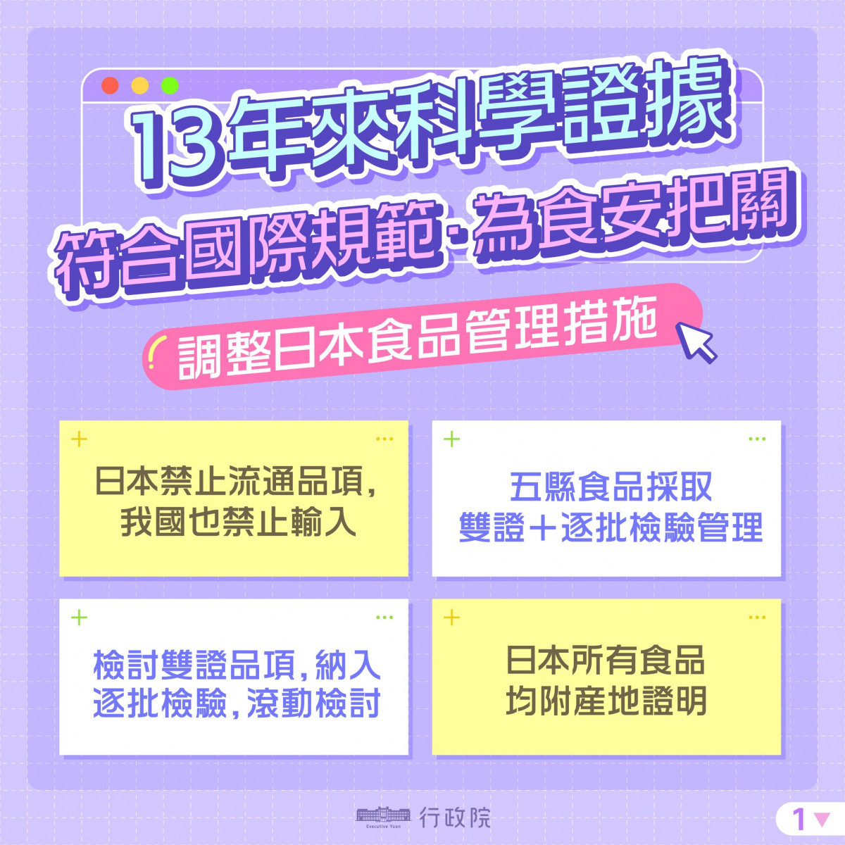 首圖