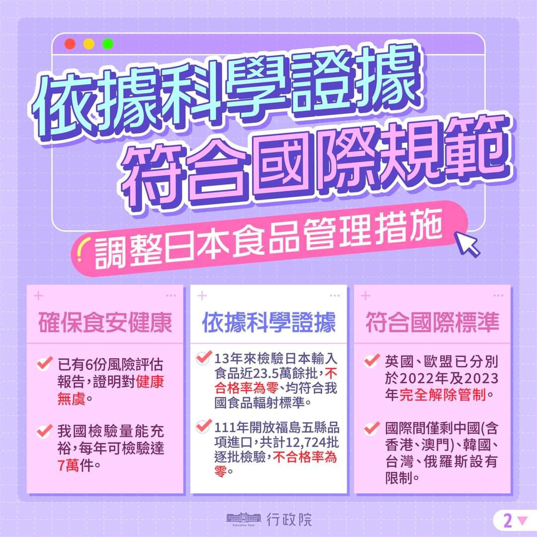 （圖／翻攝自衛福部食藥署Facebook）