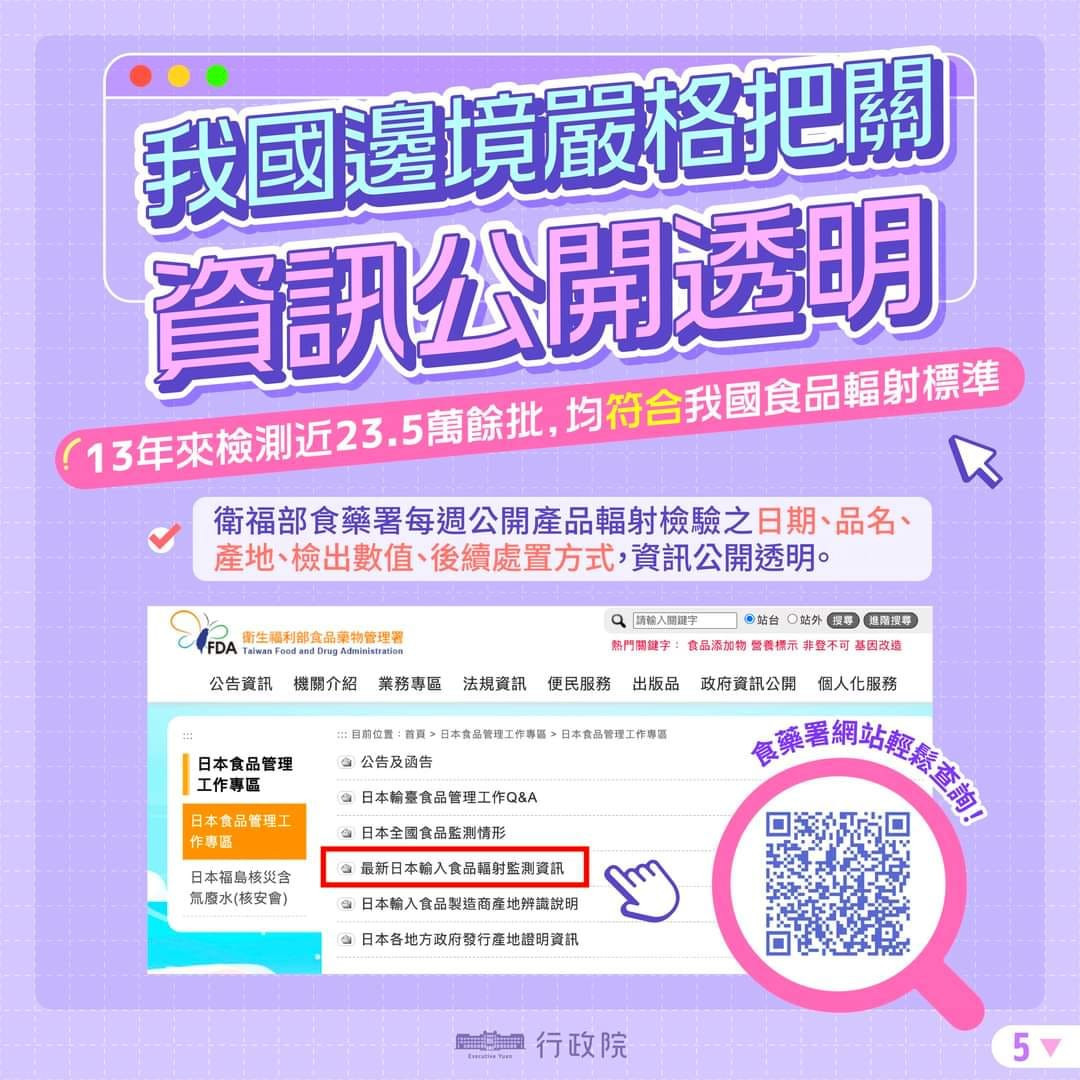 （圖／翻攝自衛福部食藥署Facebook）