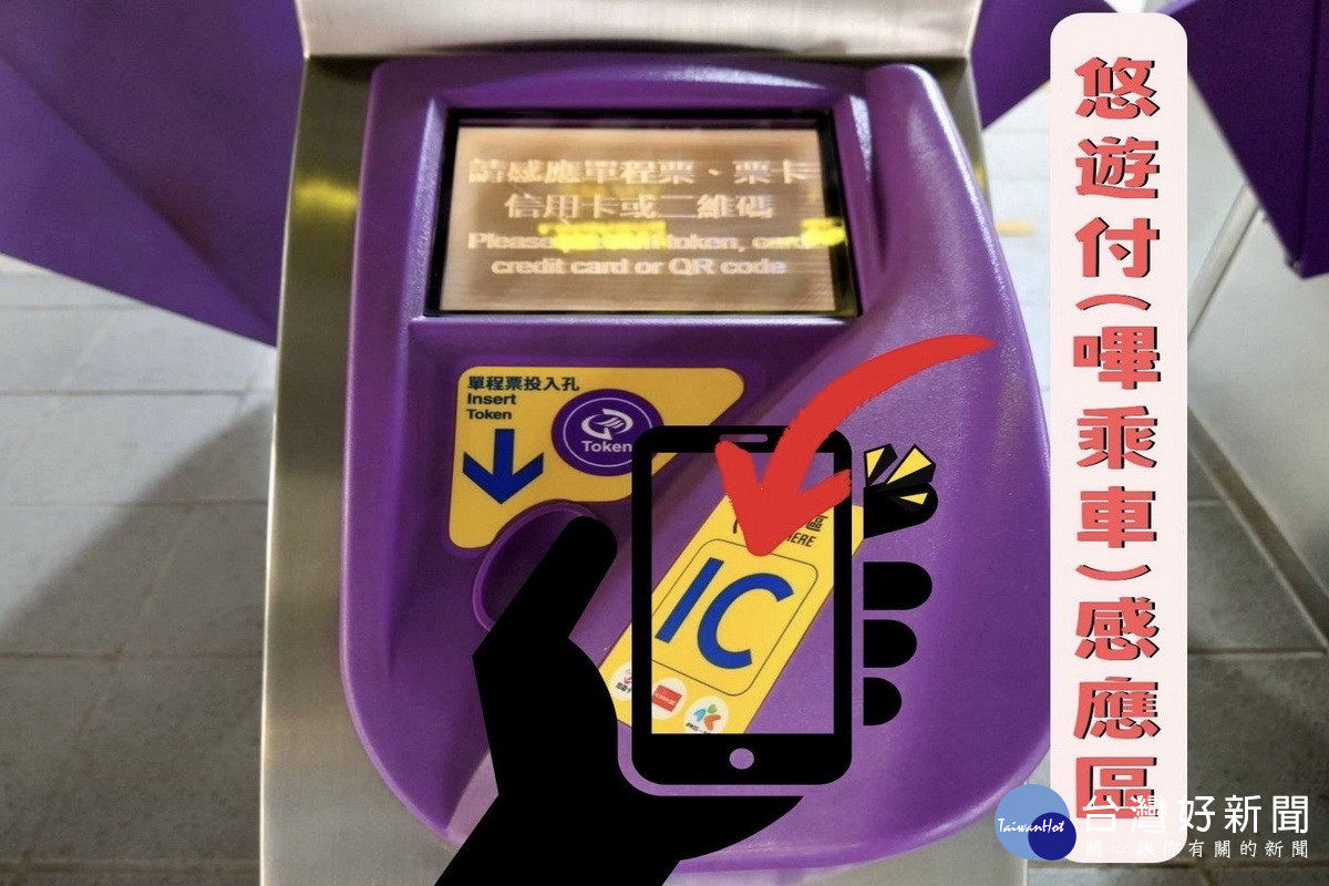 機場捷運多元支付再+1，8/1起悠遊付「嗶乘車」手機即可進全線車站。