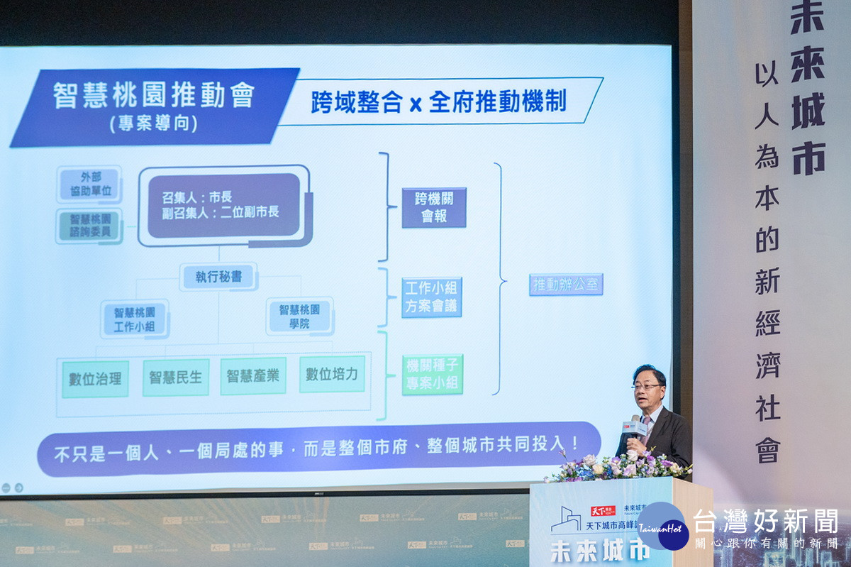 桃園市長張善政出席「2024天下城市高峰論壇」，分享智慧科技落實城市治理。<br />
