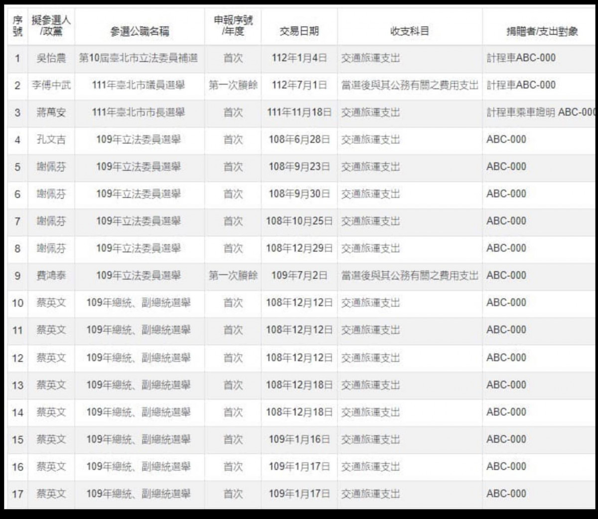（圖／翻攝自吳怡萱Facebook）
