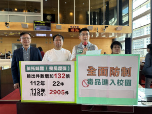 黃守達等多位議員關切「喪屍煙彈」進校園，促市府及早加強防制。