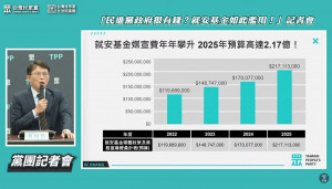 台灣民眾黨立法院黨團總召黃國昌（圖／翻攝自民眾之聲YouTube直播）