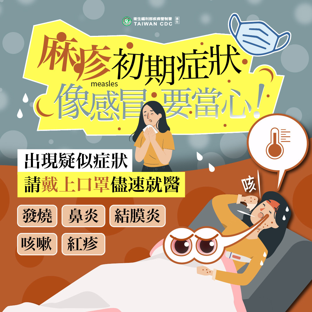 首圖
