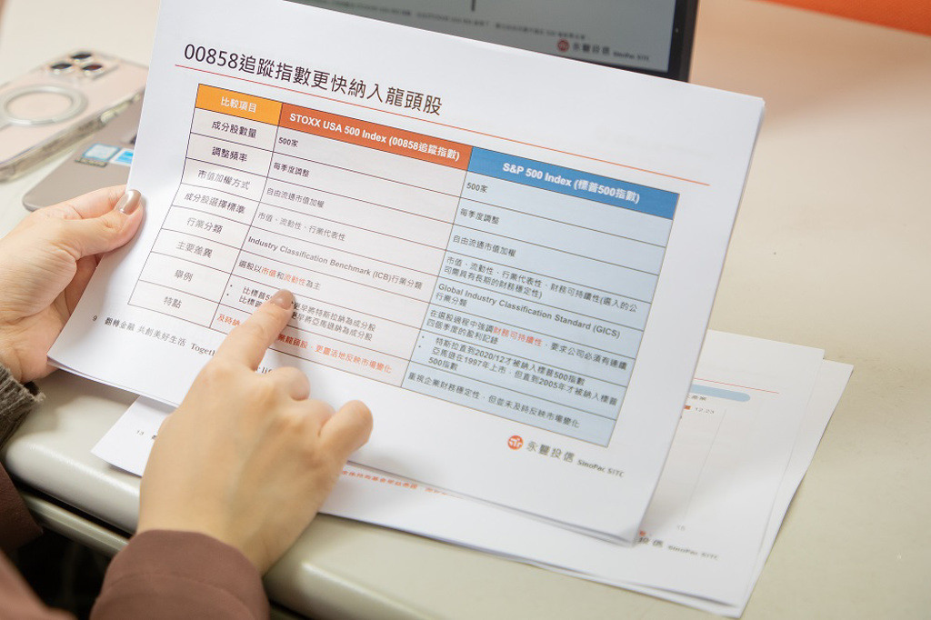 專家表示，降息步伐趨緩導致美股跌幅較大，但降息趨緩的基礎是FOMC上調對明年美國GDP成長率及下調失業率的預測，對中長期來講或許是布局機會。(圖/永豐投信提供)