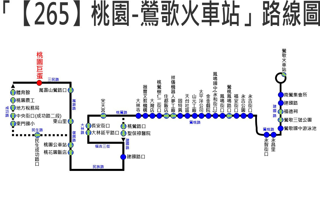 首圖