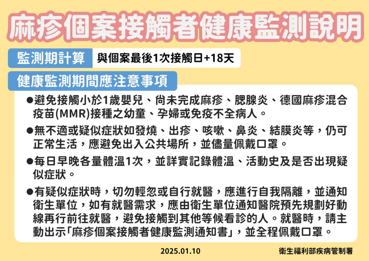 （圖／翻攝自衛福部疾病管制署Facebook）