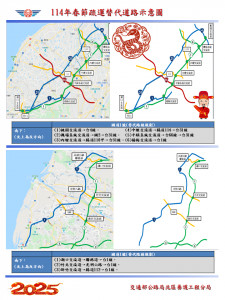替代路線1