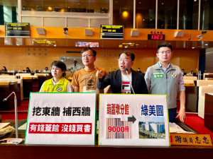 民進黨議員謝志忠等人質疑文化局有錢蓋館沒錢買書