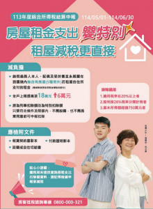 ▲5月報稅季開始，因應美國對等關稅衝擊，所得稅申報繳納期限延長至114年6月30日。