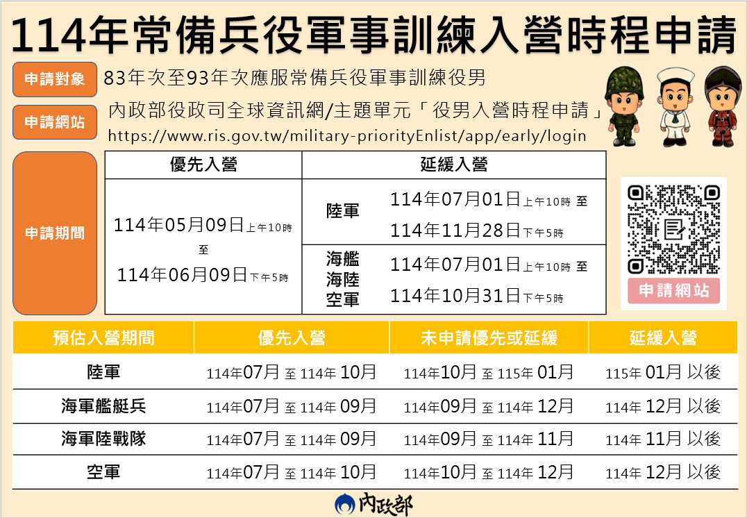 （圖／內政部提供）<br />
