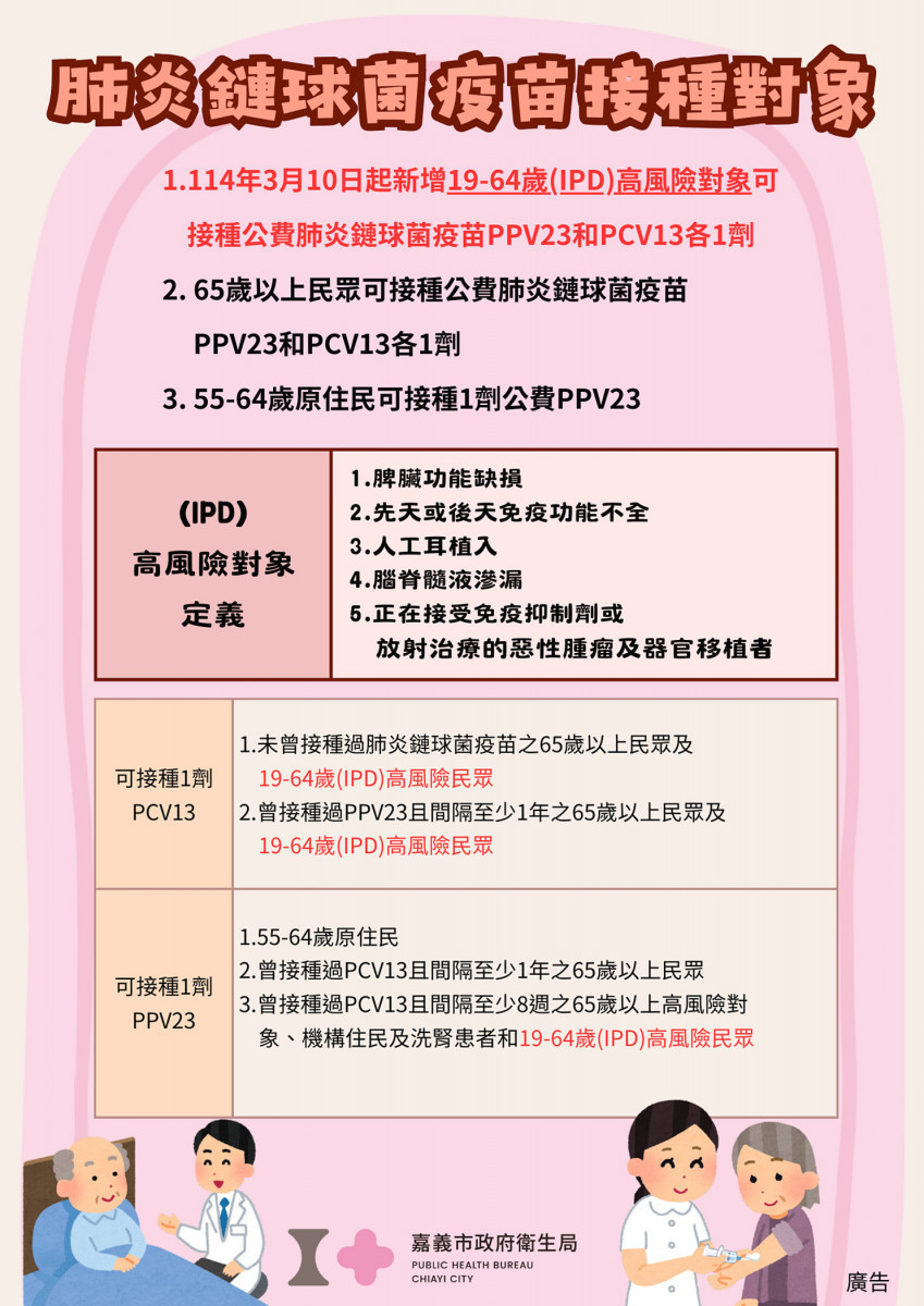 嘉義市政府衛生局於5月24日上午9-12時在東區體育館開設肺炎鏈球菌及新冠JN.1疫苗接種站／衛生局提供