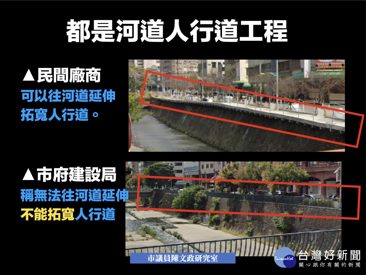 市區河道人行道好窄議員陳文政質疑民間認養能拓寬 但市府卻不行