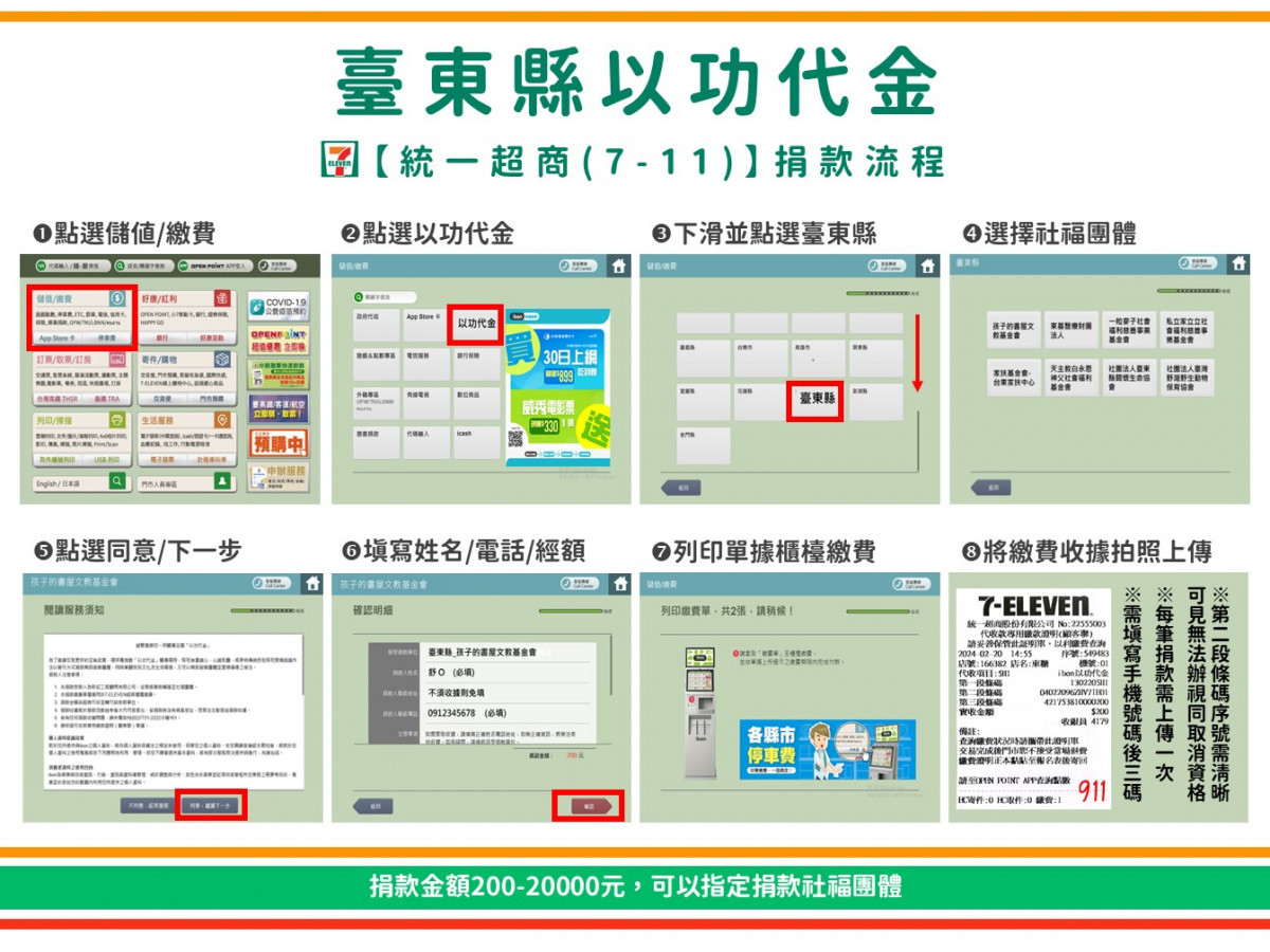 （圖／台東縣府環保局 空氣噪音防制科 ）