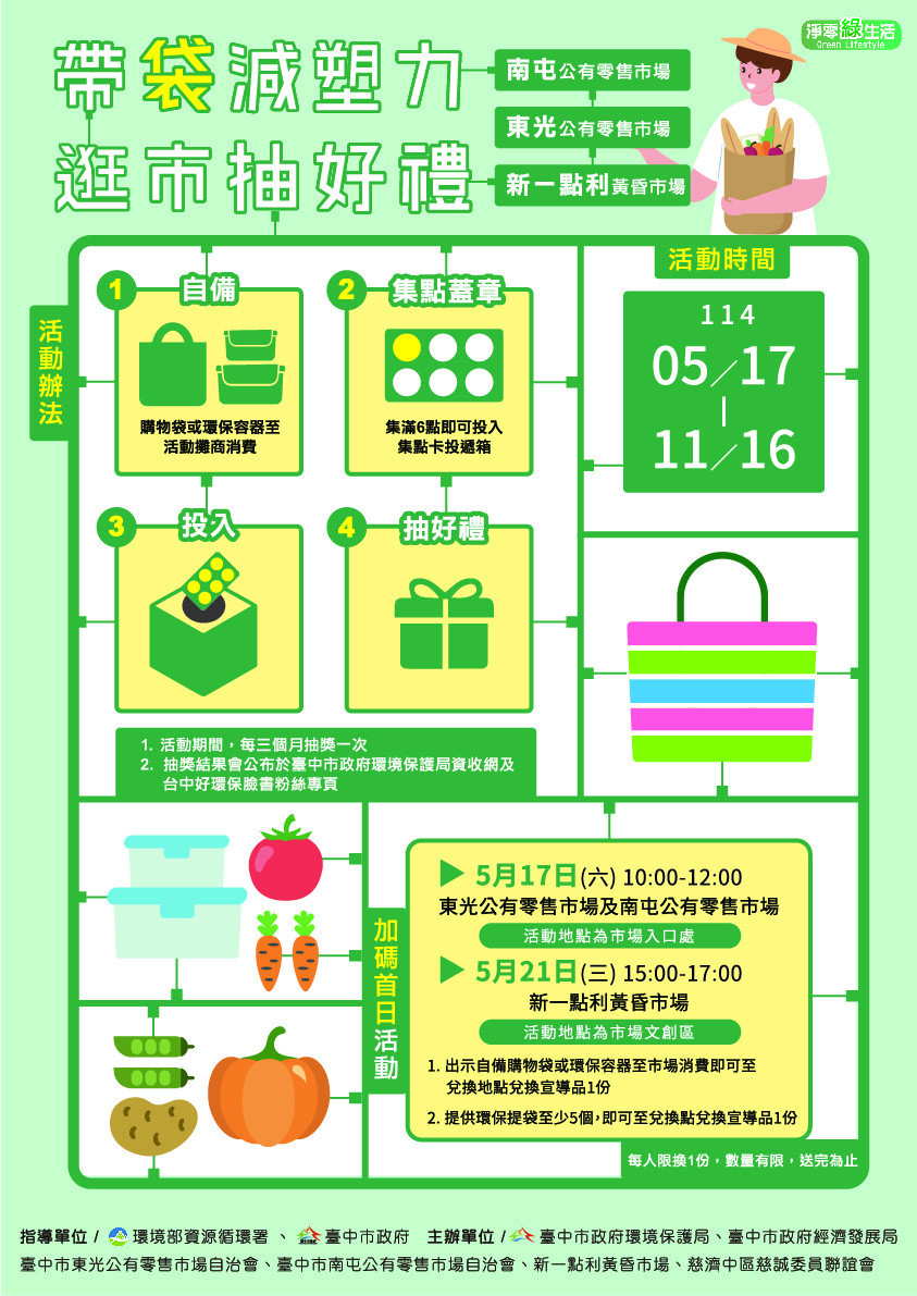 帶袋減塑力逛市抽好禮