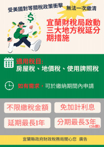 （圖／宜蘭縣府財政稅務局）
