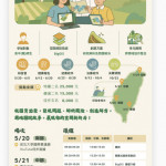 農村水保署邀全國高中職同學發揮創意踴躍參與。（截圖自水保署官網）