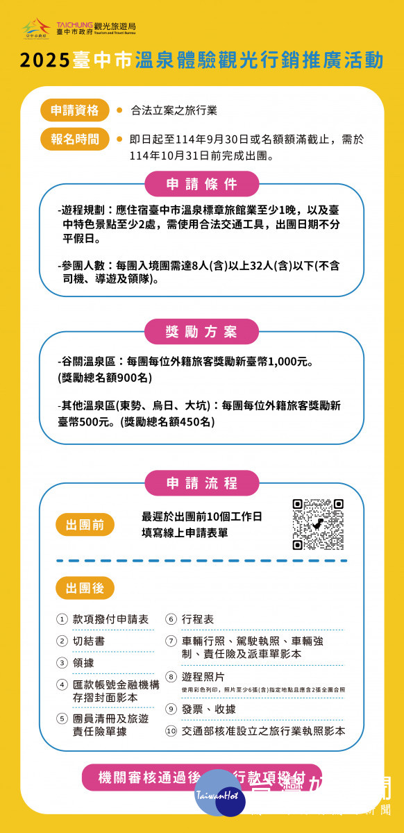 2025台中市溫泉體驗觀光行銷推廣活動訊息