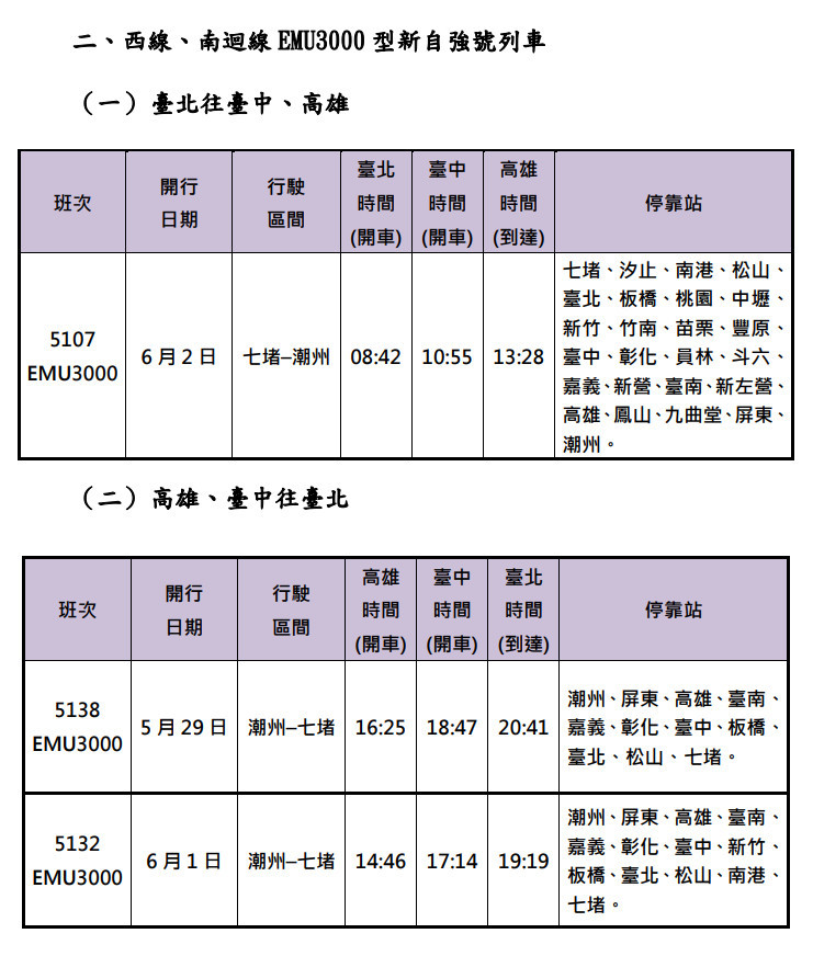 （圖／台鐵提供）