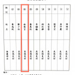 （圖／翻攝黃國昌臉書）