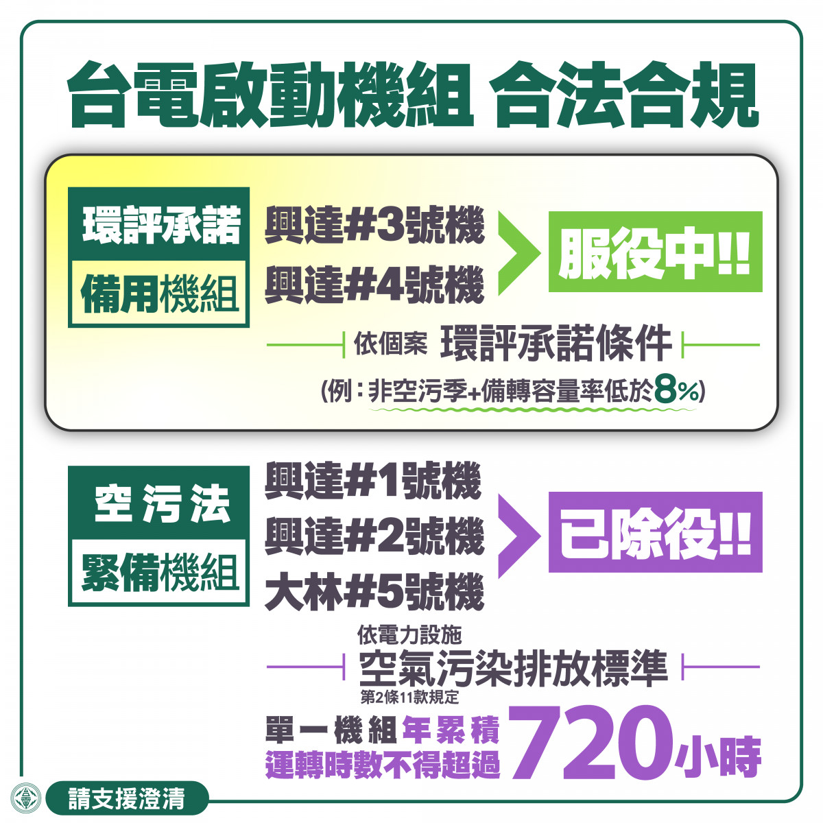 1（圖／行政院經濟部）