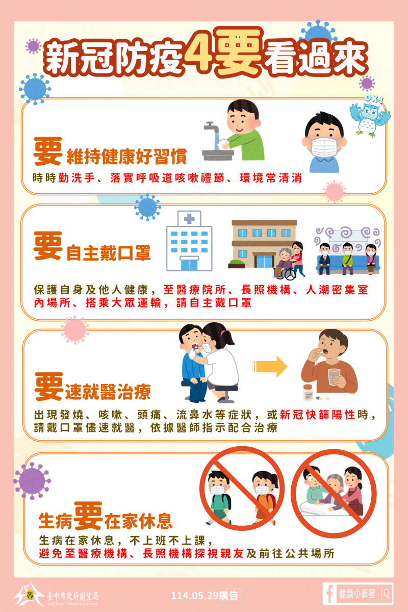 新冠防疫４要看過來圖卡