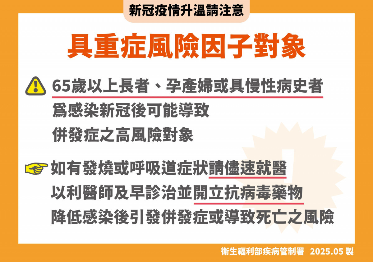 （圖／疾管署提供）