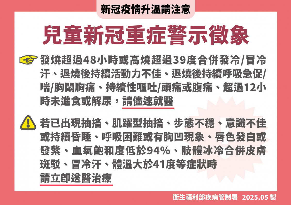 （圖／疾管署提供）