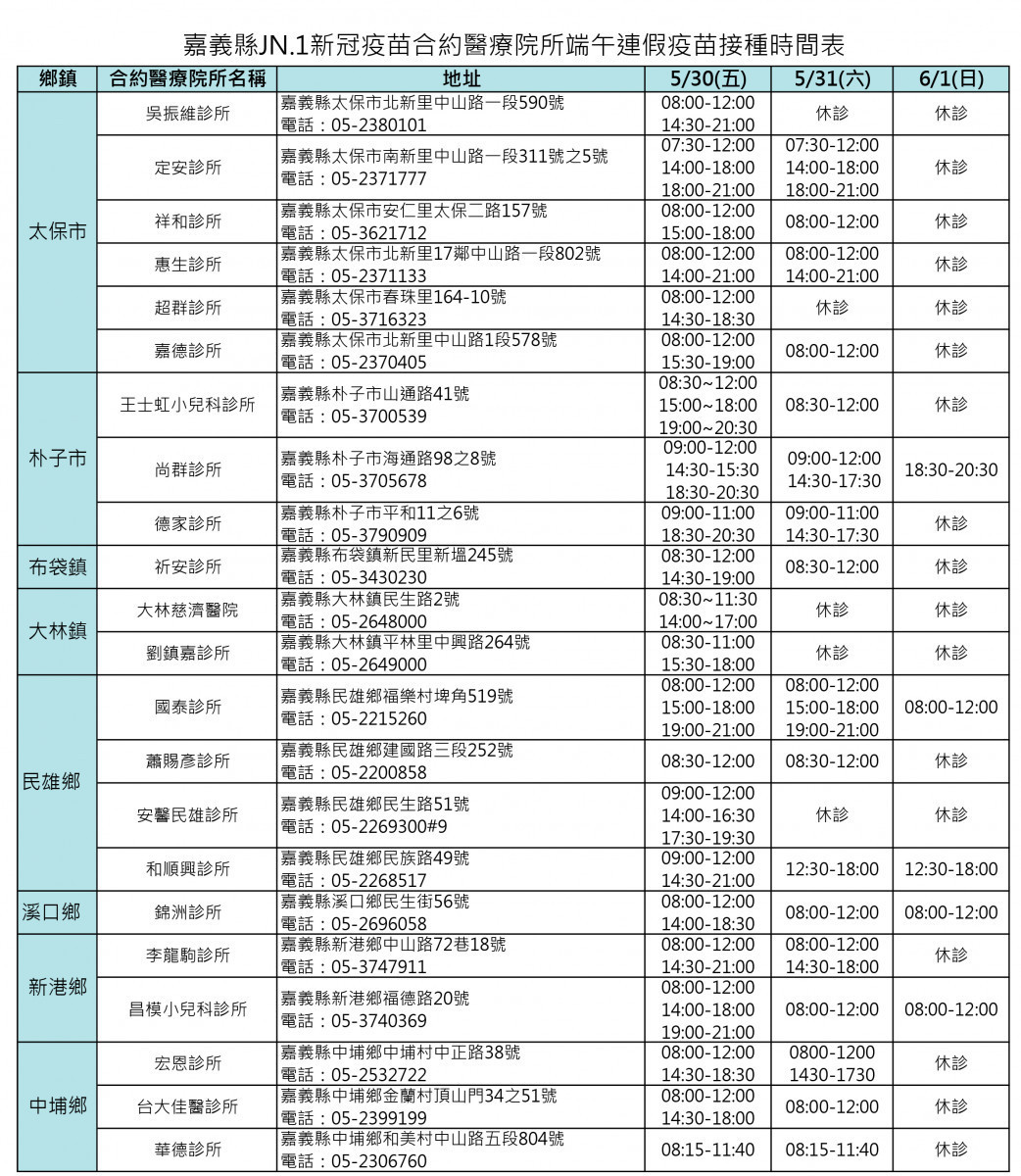 嘉義縣JN.1新冠疫苗合約醫療院所端午連假疫苗接種時間表／陳致愷翻攝
