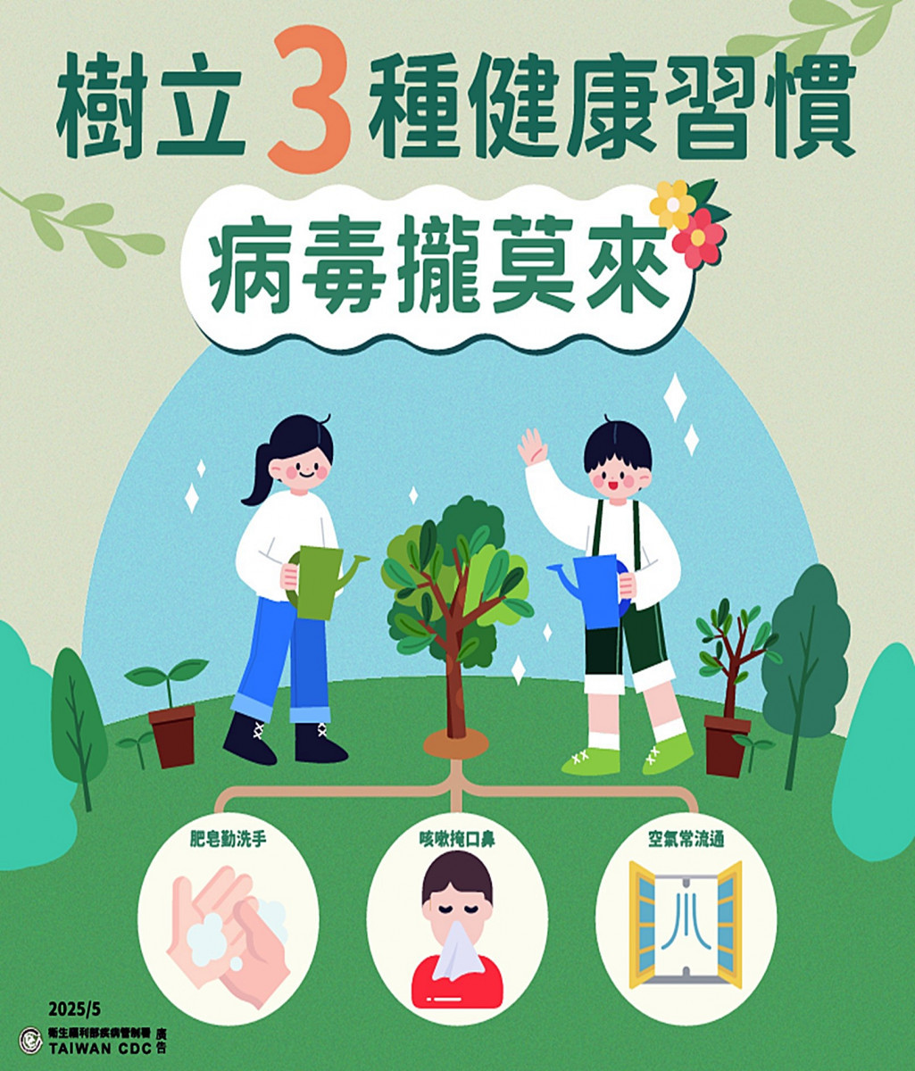 衛生福利部疾病管制署呼籲民眾建立好習慣的健康升級妙方。(衛生福利部疾病管制署衛教海報)