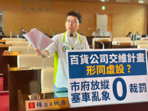 西屯百貨商圈逢假日必塞 林祈烽質疑交維流於形式市府監督破功