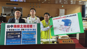 楊典忠議員（右）質疑中台灣區域治理平台形同虛設，彰化縣大賣台中海線土地99億元市府沒輒。