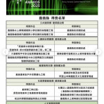 嘉義縣奪2025年建築園冶獎9項大獎／嘉義縣府提供
