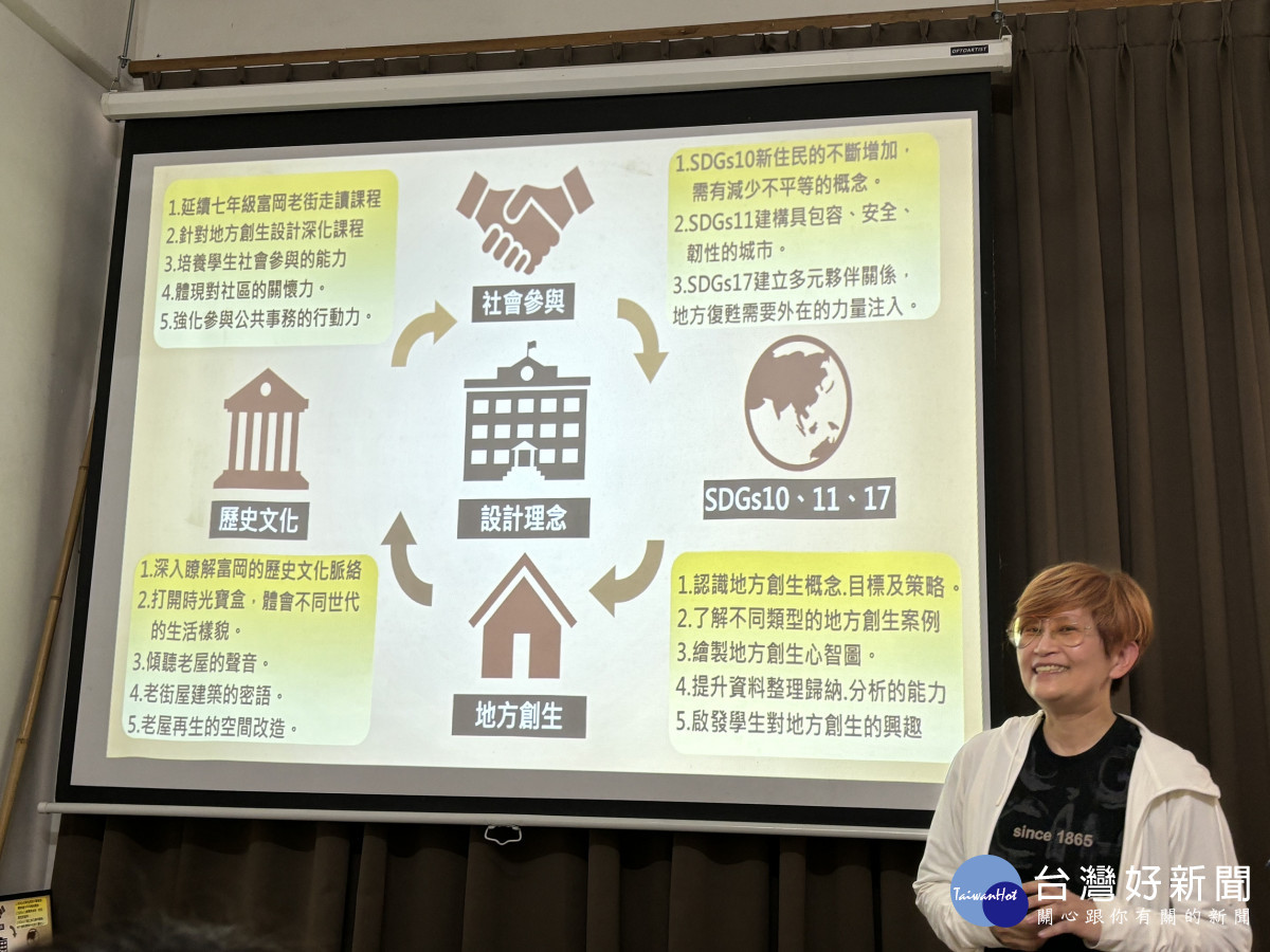 桃園楊明國中張素菁教師成果分享