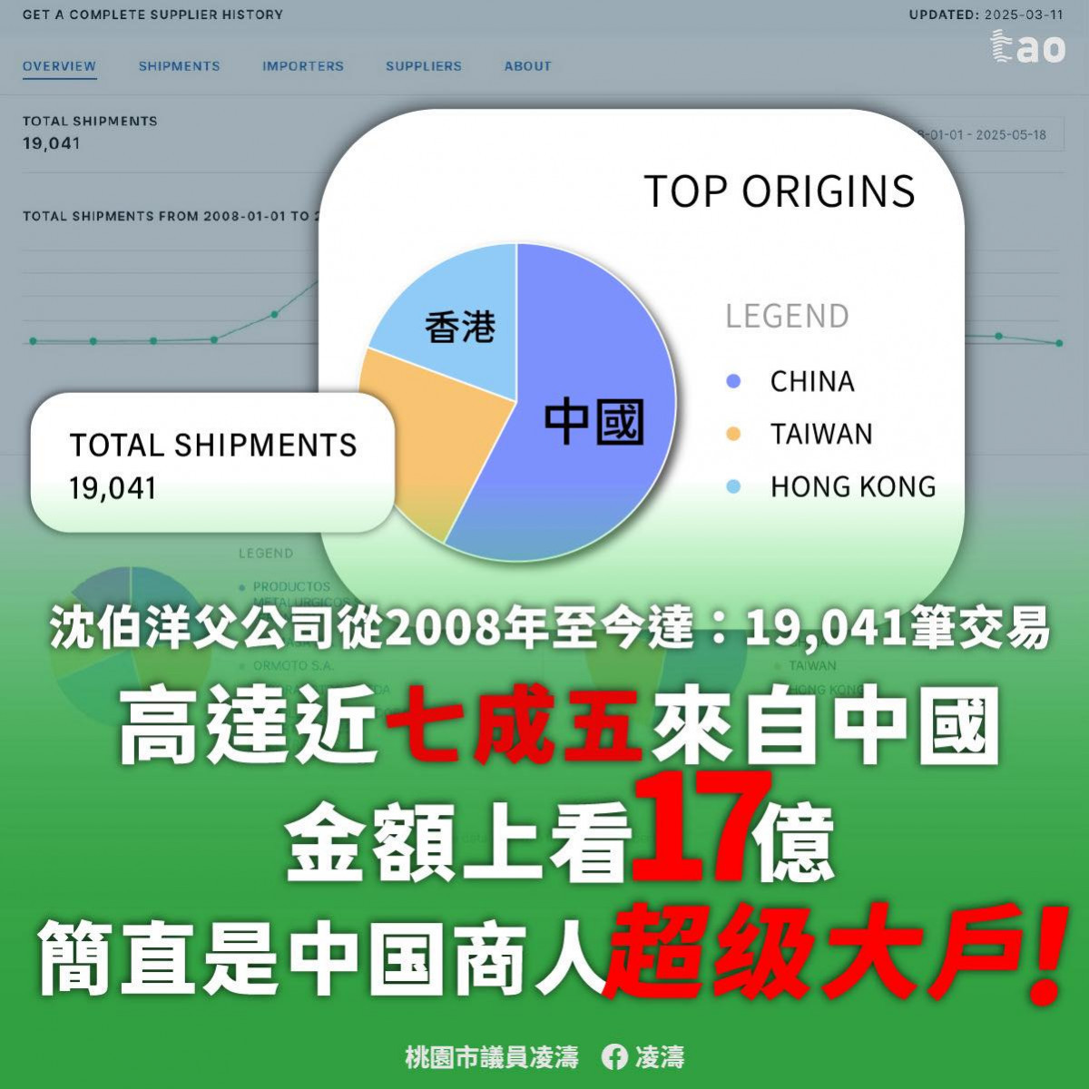 （圖／翻攝凌濤臉書）<br />
