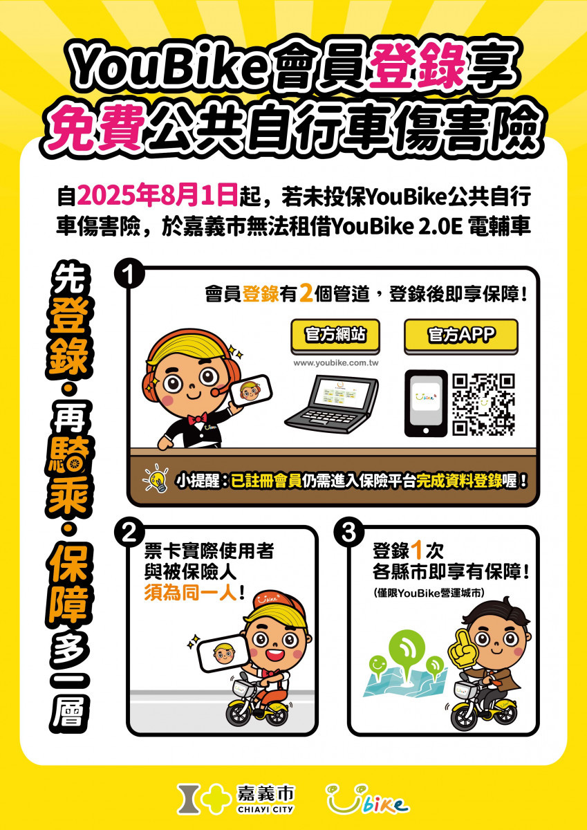 嘉義市自8月1日起，如未投保傷害險將無法租借YouBike 2.0E電動輔助自行車／嘉義市府提供
