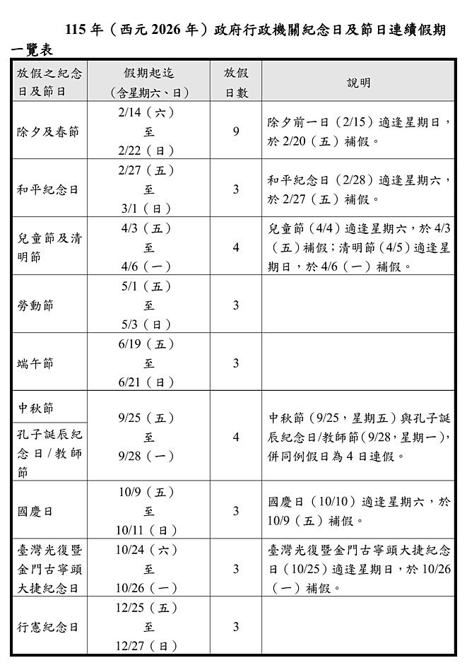 （圖／行政院人事總處提供）